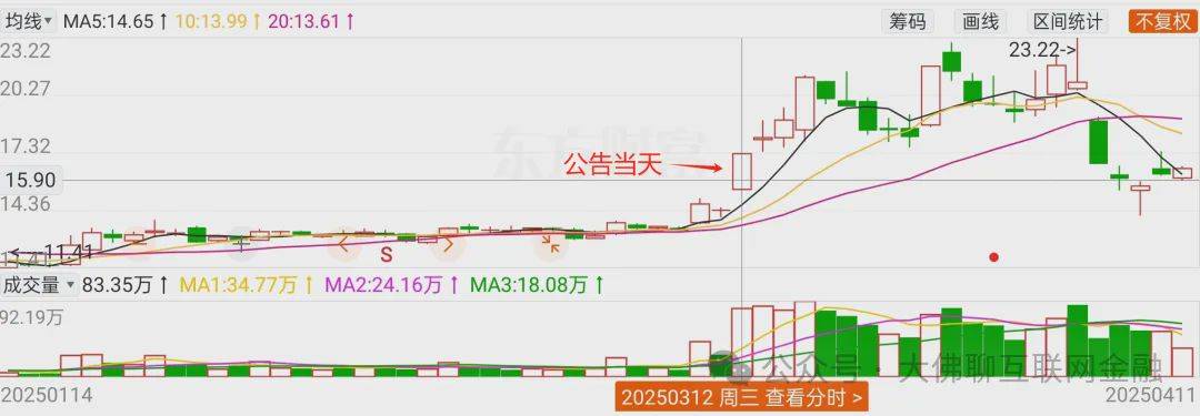 原創如此戲劇！