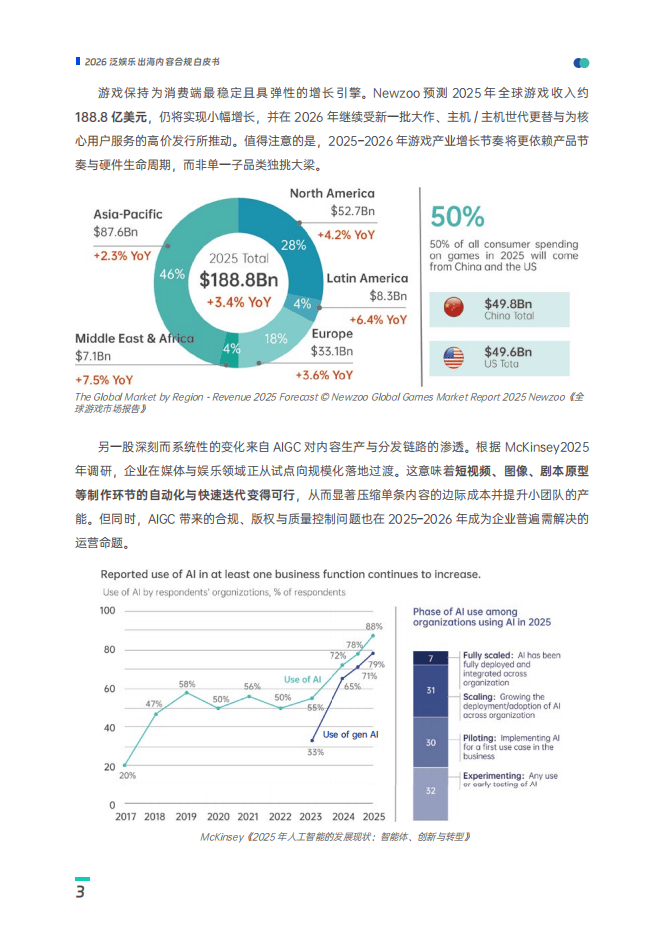 數美：2025年泛娛樂出海內容合規白皮書