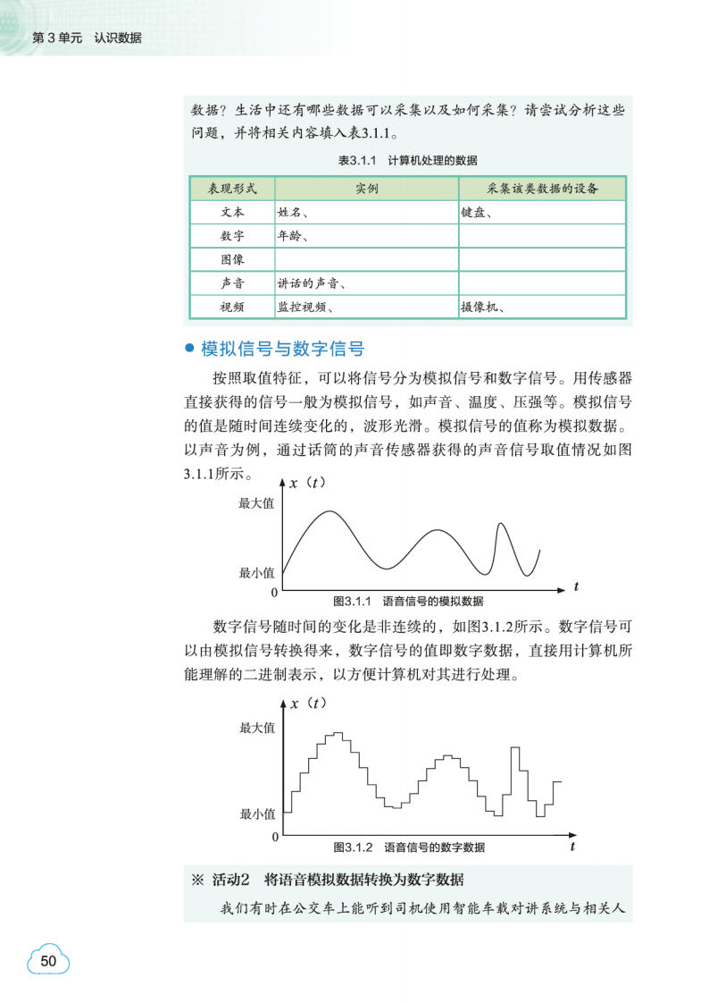 2026教科版高中資訊科技必修1《資料與計算》電子課本