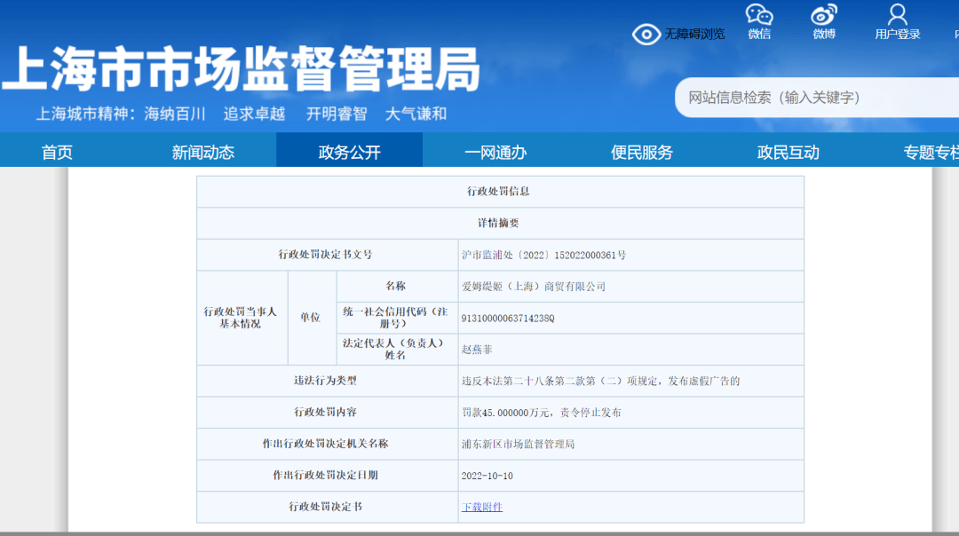 頭部美容儀在中國潰敗