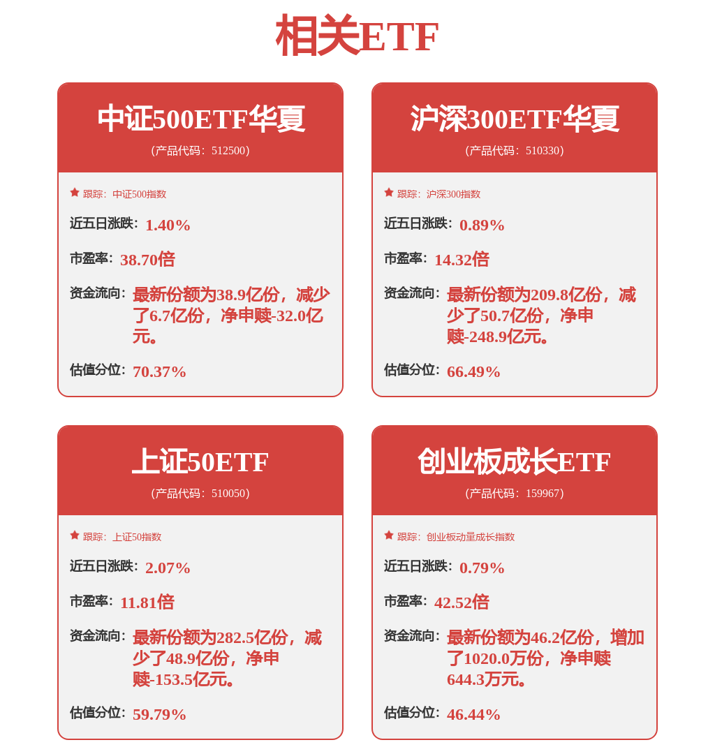 寧德時代獲得外觀設計專利授權：“電子裝置的理論考核圖形使用者介面”