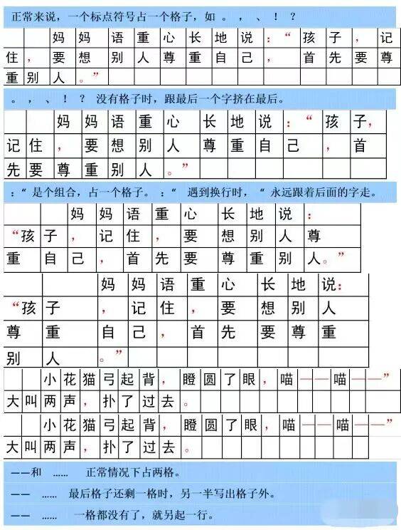 《人民日報》釋出：新版標點符號正確用法和標準佔格要求 | 收藏