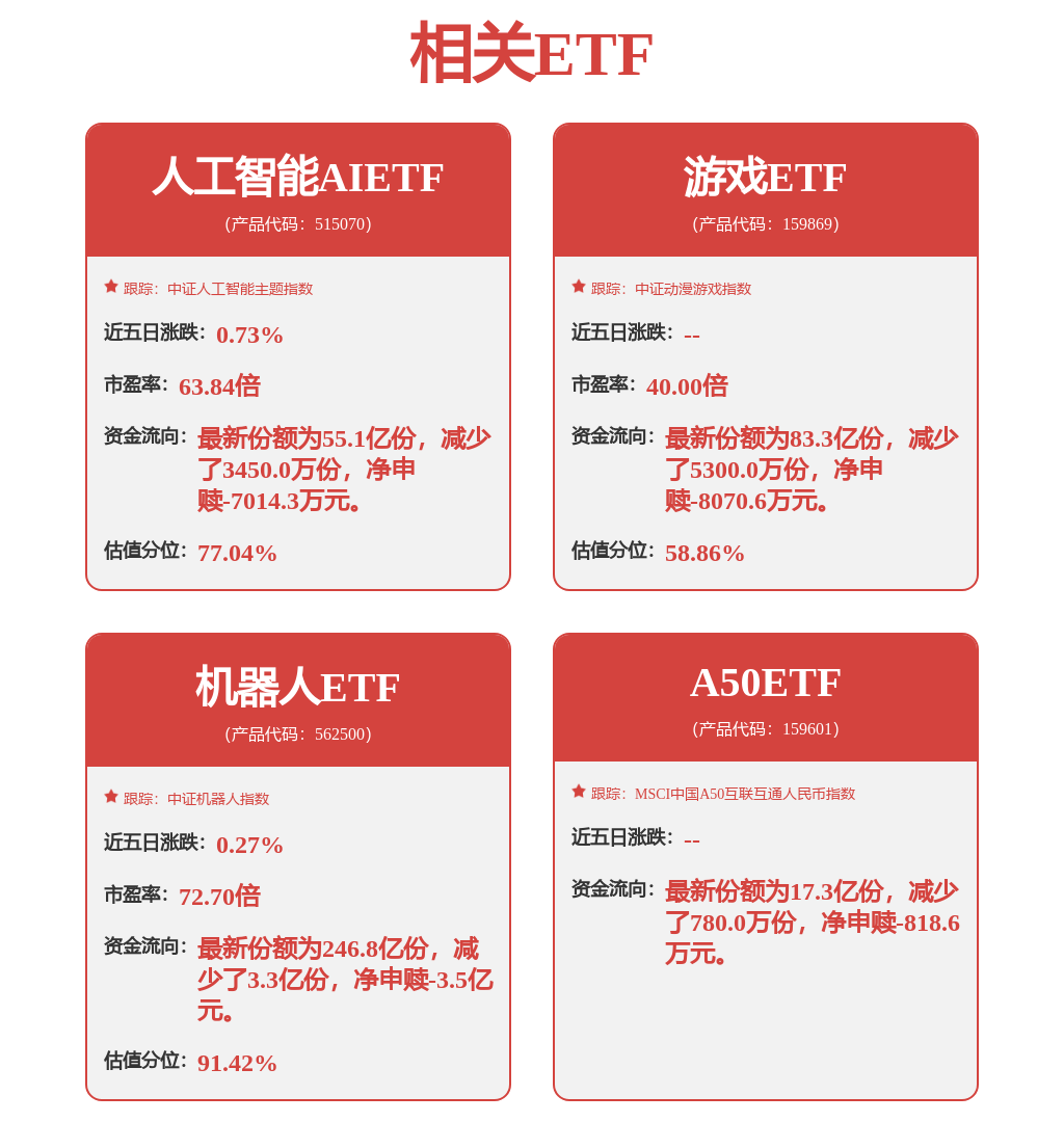 比亞迪公佈國際專利申請：“電池及電子裝置”